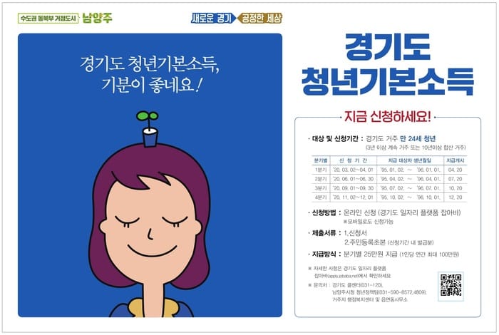 경기도 청년기본소득