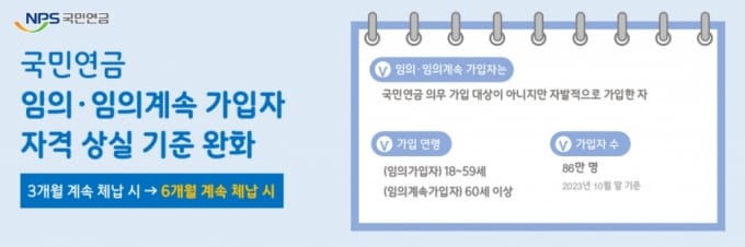 국민연금 임의가입